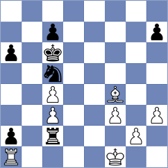 Muller - Virot (Europe Echecs INT, 2021)