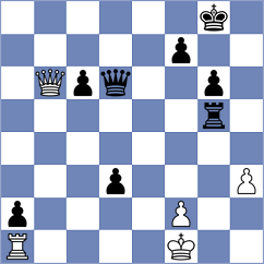 Advik Amit Agrawal - Aleksandrov (New Delhi IND, 2025)