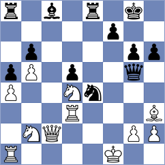 Urh - Sakun (Chess.com INT, 2020)