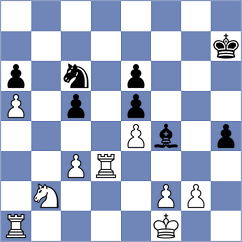 Sattarov - Aydin (chess.com INT, 2024)