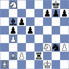 Lortkipanidze - Tsydypov (chess.com INT, 2025)