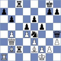 Garriga Cazorla - Ponkratov (chess.com INT, 2022)