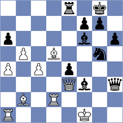 Shohat - Czernek (chess.com INT, 2022)