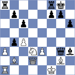 Yin - Nihal (chess.com INT, 2025)