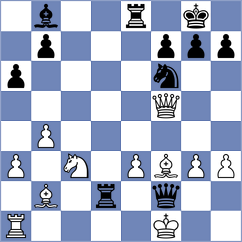 Jian - Goltsev (chess.com INT, 2024)