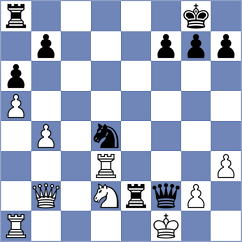 Rakhimgaliyev - Souleidis (chess.com INT, 2024)