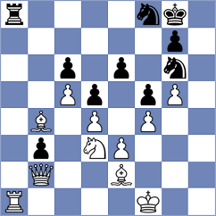Askarov - Ollier (chess.com INT, 2025)