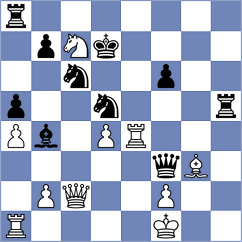 Yuzsever - Srdanovic (Veliko Gradiste SRB, 2023)