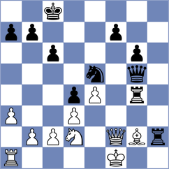 Martinez - Devaev (chess.com INT, 2024)