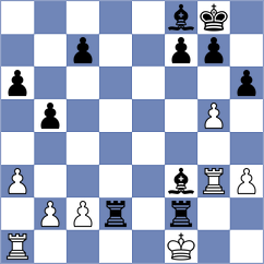 Lukina - Shvetzov (Zhukovsky, 2012)