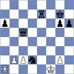 Dilmukhametov - Goncharov (chess.com INT, 2025)