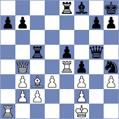 Petersen - Tekeyev (chess.com INT, 2025)