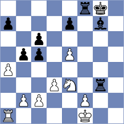 Pavlov - Kilic (chess.com INT, 2025)