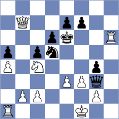 Tymrakiewicz - Stetz (Karvina, 2013)