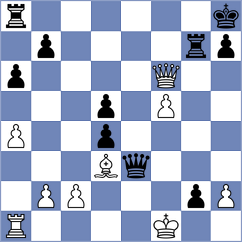 Johnson - Ioannidis (Chess.com INT, 2021)