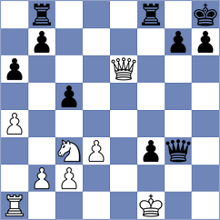 Bocos - Lopez (Spain, 1996)