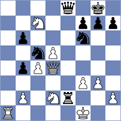 Lysyj - Leitao (chess.com INT, 2021)