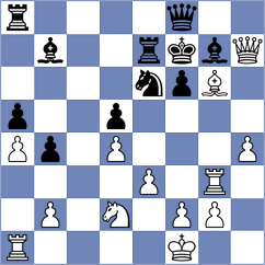 Rosenberg - Gulamirian (chess.com INT, 2023)
