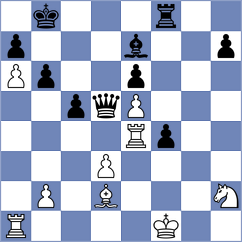 Allahverdiyeva - Klymchuk (chess.com INT, 2025)