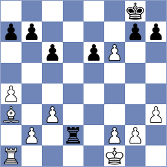 Bornholdt - Jankowiak (chess.com INT, 2024)