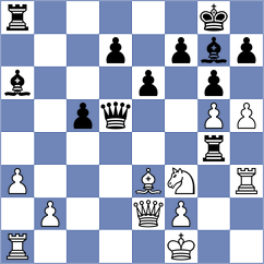 Buker - Howell (chess.com INT, 2024)