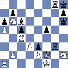 Nihal - Aronian (London ENG, 2025)