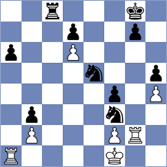 Kravtsiv - Moussard (chess.com INT, 2025)