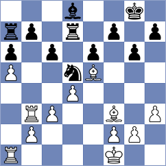 Jovanovic - Teclaf (Pasching AUT, 2025)