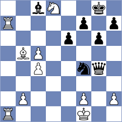 Mirzanurov - Valle Maytin (Chess.com INT, 2021)