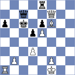 Garcia Correa - Bilan (chess.com INT, 2024)