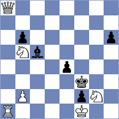 Hommadov - Glaves (Budapest HUN, 2024)
