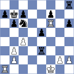 Christiansen - Andreikin (chess.com INT, 2022)
