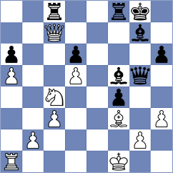 Murthy - Hiwale (chess.com INT, 2025)