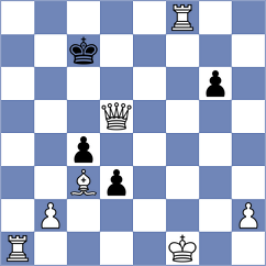 Jonnalagadda - Andrews (chess.com INT, 2024)