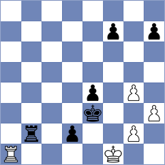 Shirinyan - Sauvageot Ledezma (chess.com INT, 2024)