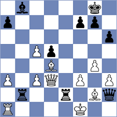 Jovanovic - Svidler (Ajka HUN, 2024)