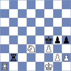 Picard - Kox (Lommel, 2003)