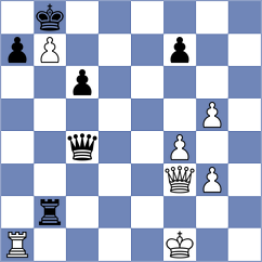 Anton Guijarro - Jakubowski (Chess.com INT, 2021)