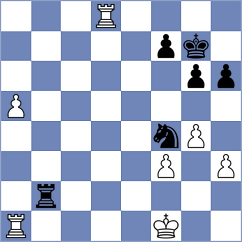 Kalyani Sirin - Vasques (chess.com INT, 2024)