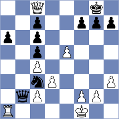 Schmidt Riese - Grabowski (Germany, 2005)