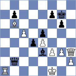 Narayanan - Corrales Jimenez (Chicago USA, 2025)
