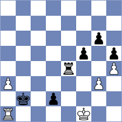 Stoecklin - Beshukov (Biel, 2002)