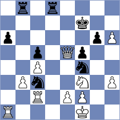 Rozum - Mikaelyan (chess.com INT, 2025)