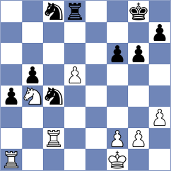 Srdanovic - Cehic (Vilnius, 2002)