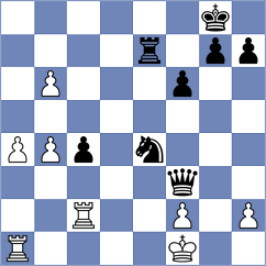 Reprintsev - Rustemov (chess.com INT, 2022)
