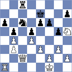 Ptacnikova - Vargas (chess.com INT, 2025)