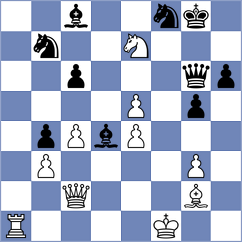 Gopal - Santhosh (Raipur, 2002)
