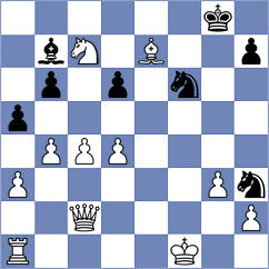 Gonzalez - Correa (Chess.com INT, 2021)