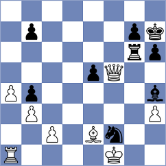 Guerra Tulcan - Kalugin (chess.com INT, 2024)