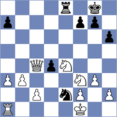 Tecuautzin Nonoal - Ramirez Luzon (Lichess.org INT, 2021)